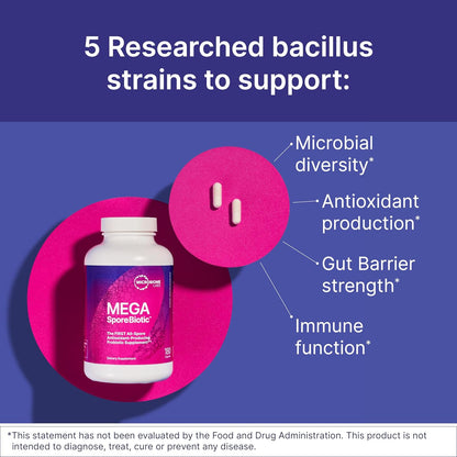 Microbiome Labs Spore Based Probiotic Gummies for Women, Men & Children - MegaSporeBiotic Gummies - 4 Bacillus Probiotics for Digestive Health & Microbiome Support